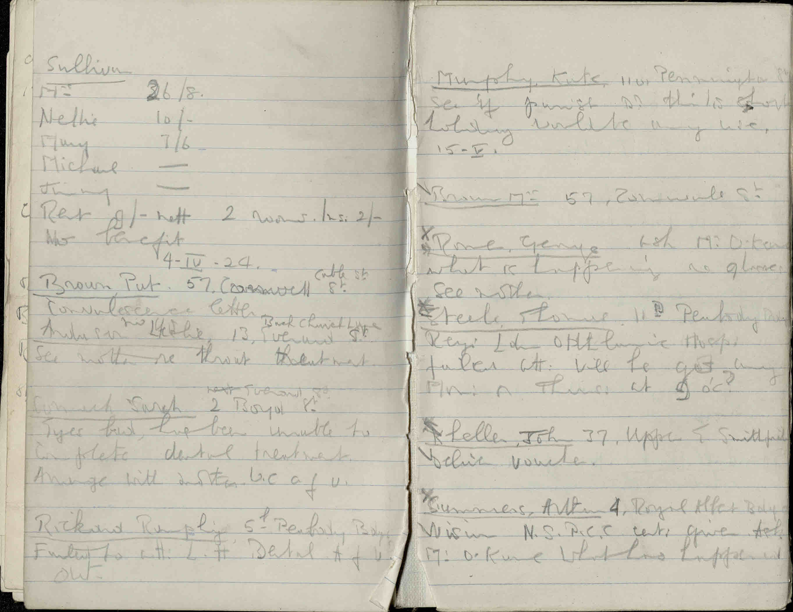 Page of notes regarding visits, April 1924