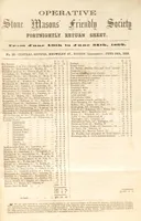 Fortnightly return, 24 June 1869