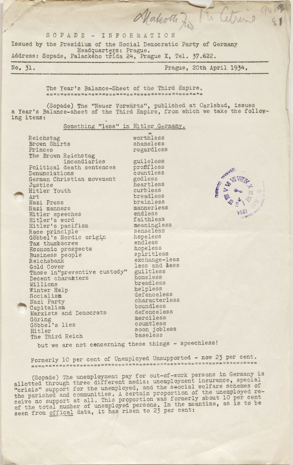 Sopade-Information, no. 31, 1934