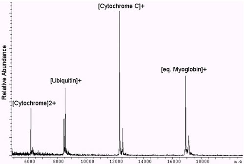 lc-ms_spectrum.jpg