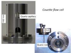 Couette flow cell