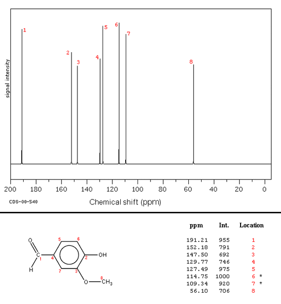 nmr_spectrum.png