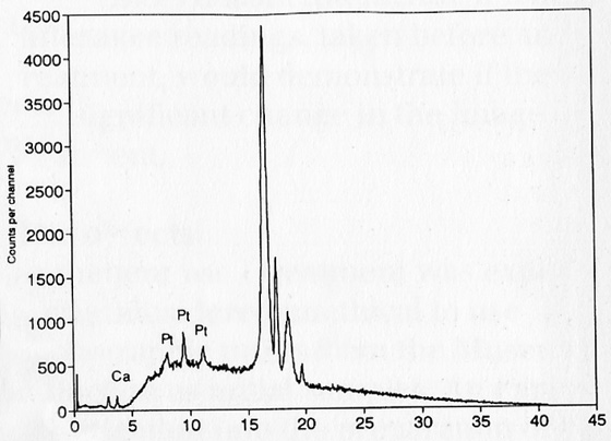 xrf_spectrum.jpg