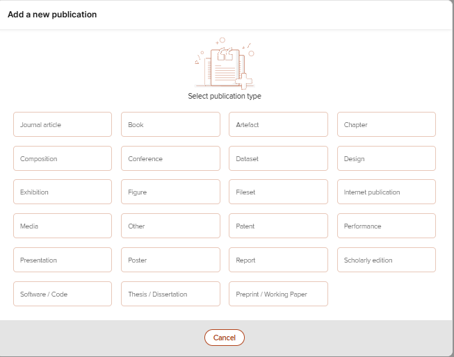 Publication types