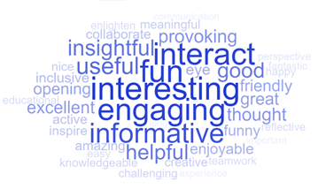A word cloud of feedback about the workshops. Fun, interesting and engaging are the top responses.