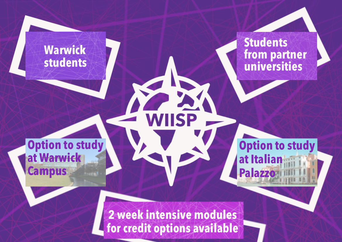 WIISP is available for Warwick students and students from partner universities with options to study at Warwick campus and an Italian Palazzo; offering 2 week intensive modules with for credit options available 