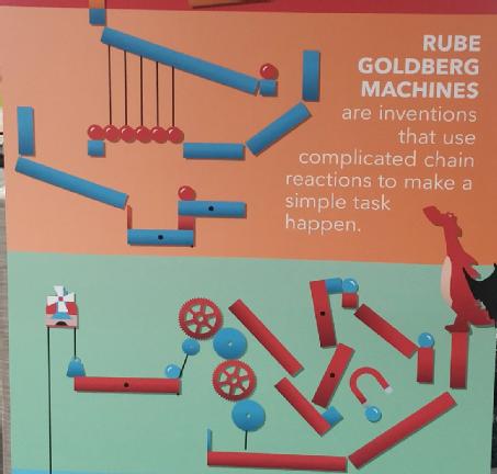 Build Your Own Rube Goldberg Machine,Modern Kitchen Design 2018 Pinterest