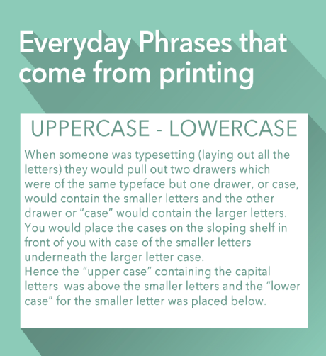 uppercase and lowercase explanation