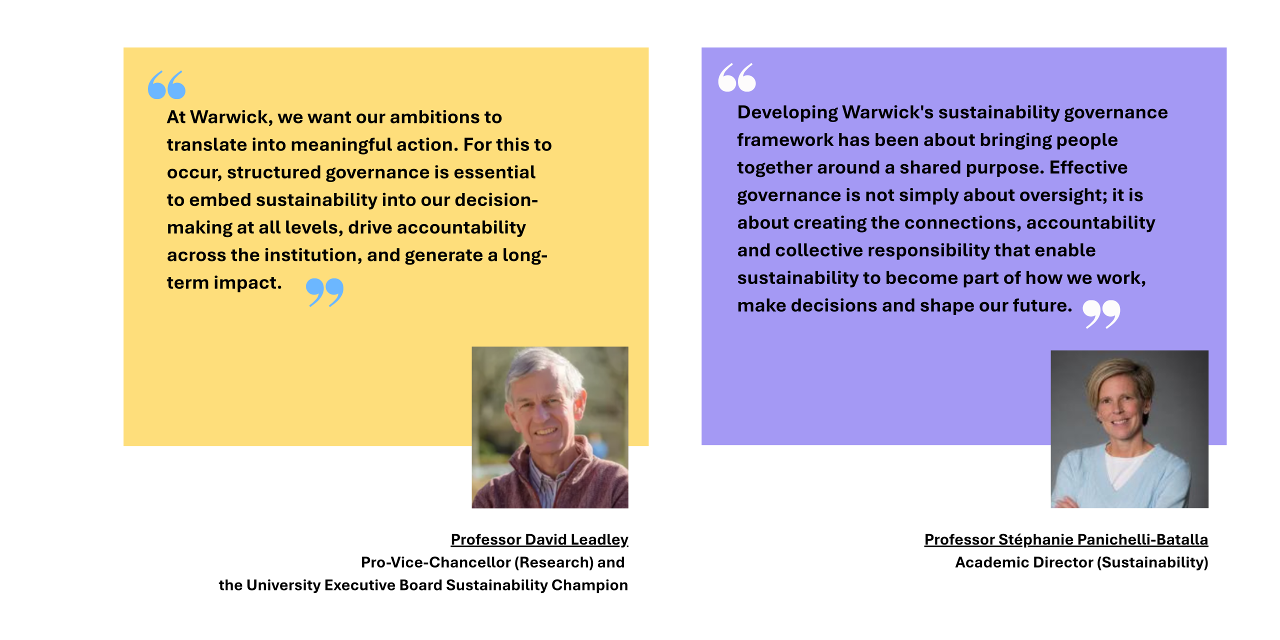 Quote from Professor David Leadley and Professor Stéphanie Panichelli-Batalla