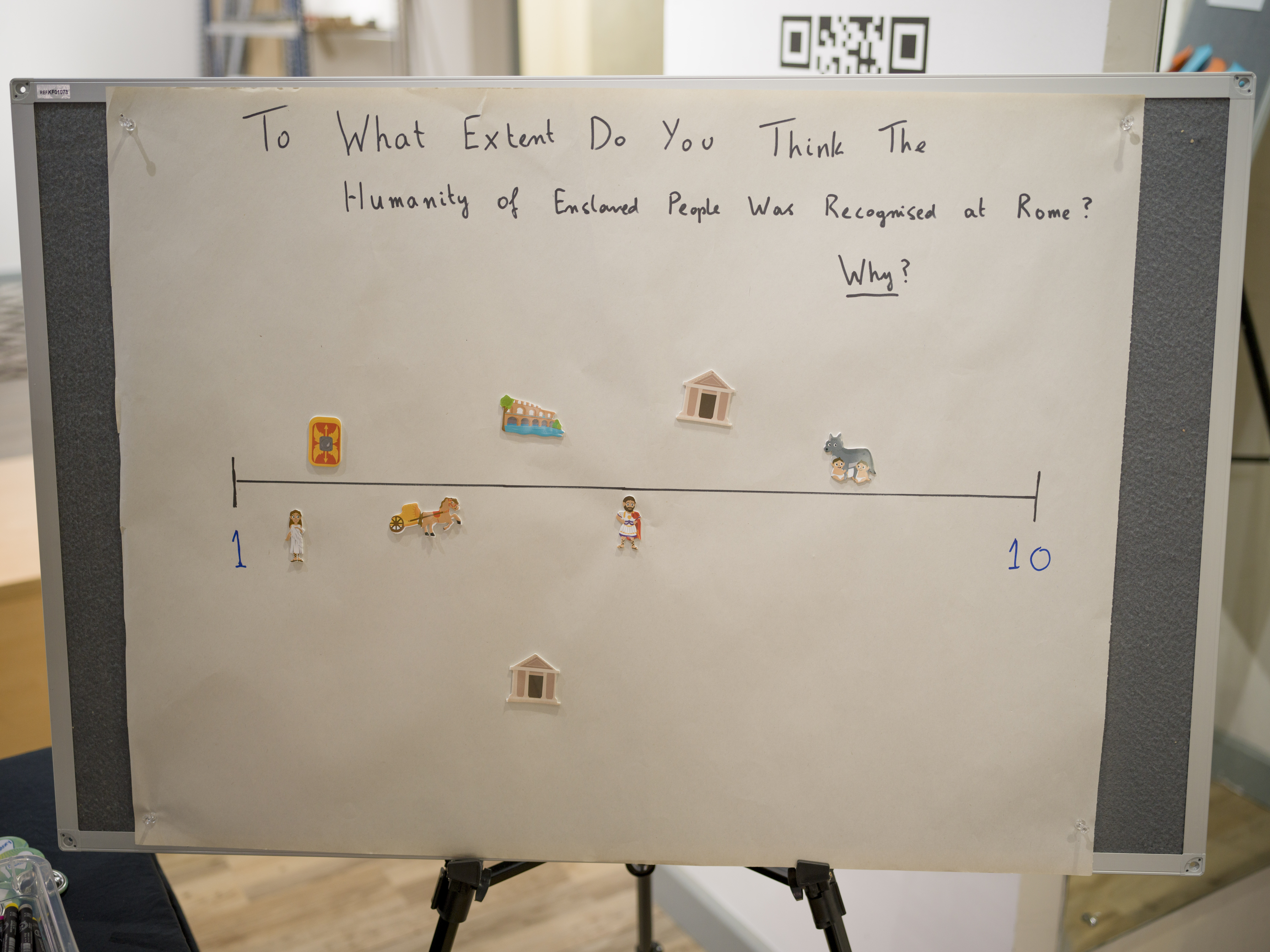 A landscape flipchart sheet asking 'o what extent do you think the humanity of enslaved people was recognised in Rome? Why? here is a scale from 1 to 10 and people have stuck Roman themed stickers along it. 
