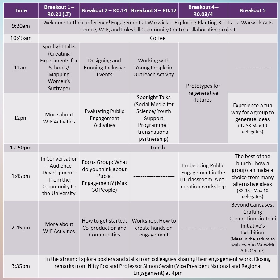 Shows the programme for the conference. Please see below for the text version 