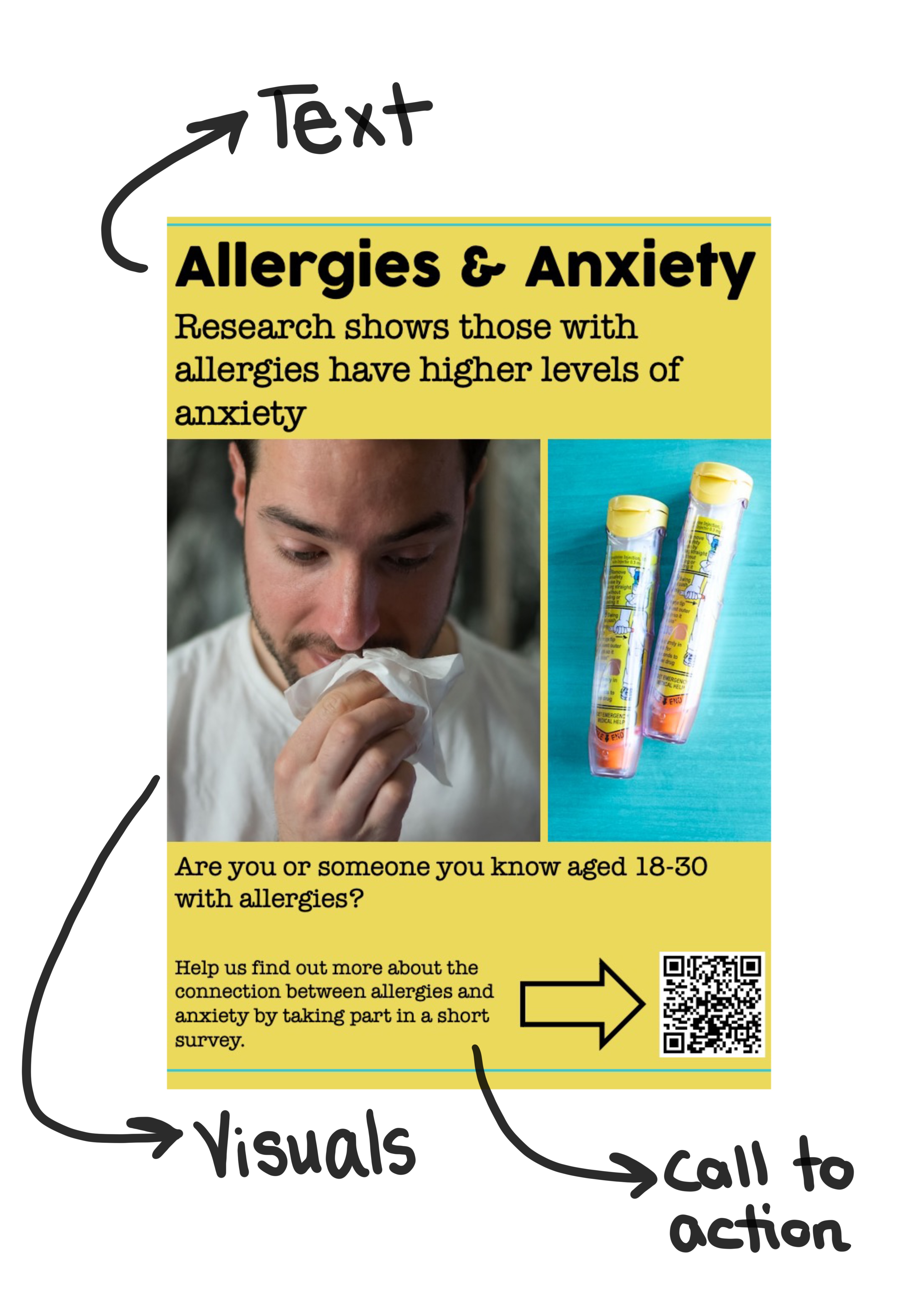 Example of a poster about allergies