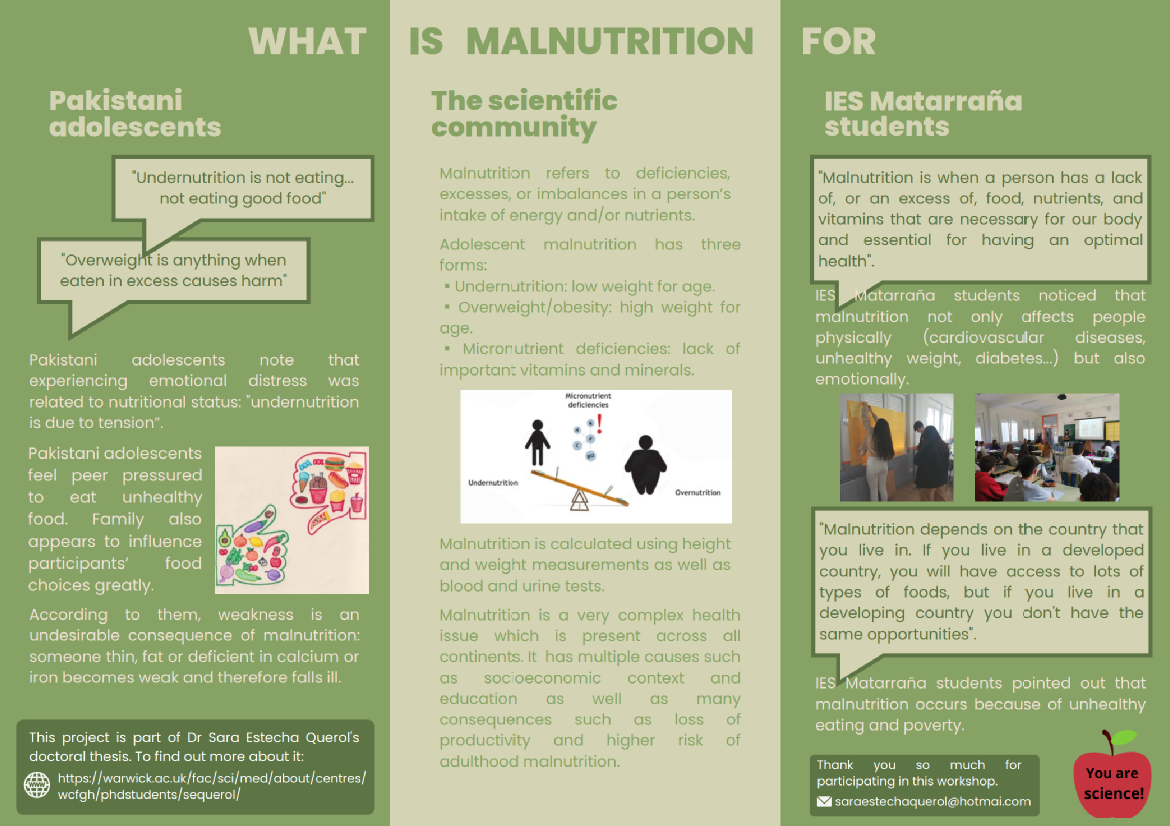 Green leaflet with three sections: what is malnutrition for Pakistani adolescents, the scientific community, and IES Matarrana students? There is a pdf version of the image available which may be more accessible for screen readers.